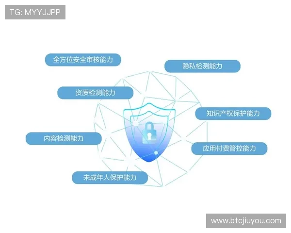 J9九游现金开户平台介绍，保障你的资金安全与隐私保护