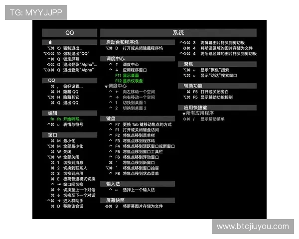 色碟玩法新手入门指南，快速理解玩法规则与操作技巧