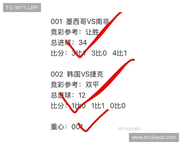 世界杯美国与巴拉圭晋级形势分析：最新赛况与晋级概率全面解析